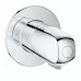 Grohe Grohtherm 1000 Накладная панель скрытой вентильной головки (19981000)