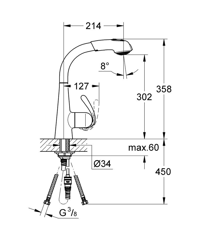ЧертежGrohe Zedra (32553000)